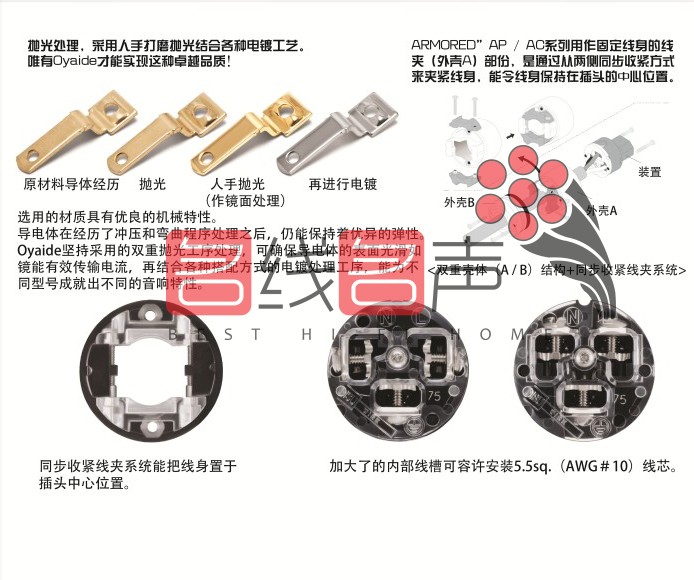 日本Oyaide 欧亚德AC004 & AP004 镀钯金/铂金 电源线插头 插尾