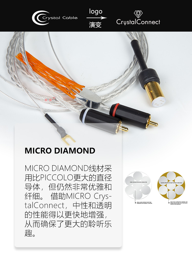 晶彩Micro Diamond唱臂线LP唱盘线荷兰原产Crystal Cable黑胶线